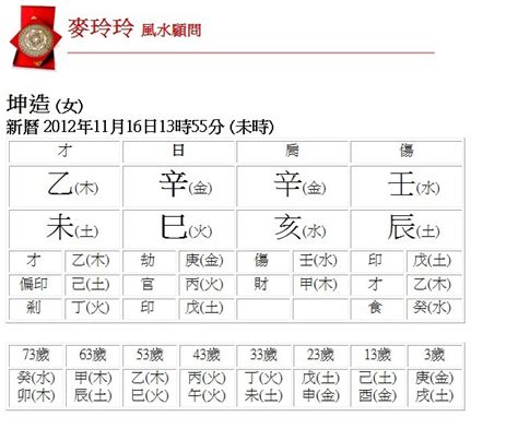 日 柱 計算|生辰八字查詢，生辰八字五行查詢，五行屬性查詢